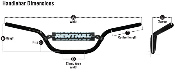 Renthal Road Ultra Low руль кроссовый 7/8 (22мм), серебристый (758-01-SI)