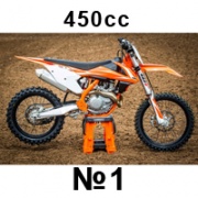 Рейтинг кроссовых мотоциклов 450 сс 2018 года