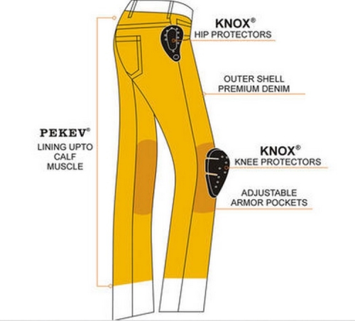 First RG-PKV-IB мотоджинсы с PEKEV технологией, синий