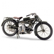 Эволюция кроссовых мотоциклов