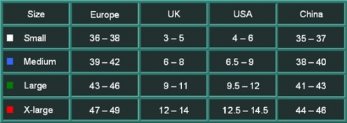 Dexshell Wading мотоноски высокие водонепроницаемые, черно-синий