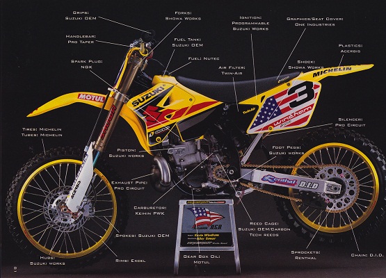 2001 Factory Suzuki RM250 Кевина Виндама-10.jpg 2001 Factory Suzuki RM250 Кевина Виндама-10.jpg