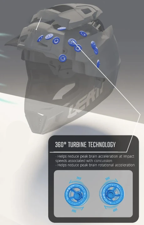 Leatt Kit Moto 7.5 V25 Ruby шлем кроссовый + Velocity 4.5 мотоочки