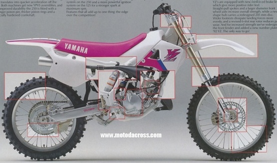 1992_yz125.jpg