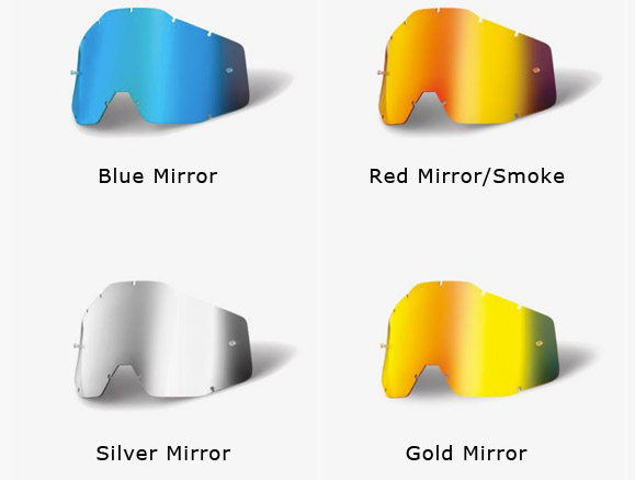 Mirror lenses.jpg Mirror lenses.jpg