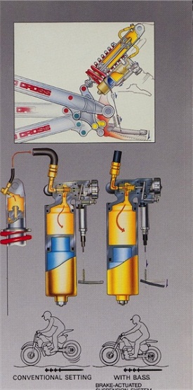 1985 YZ490-1.jpg 1985 YZ490-1.jpg