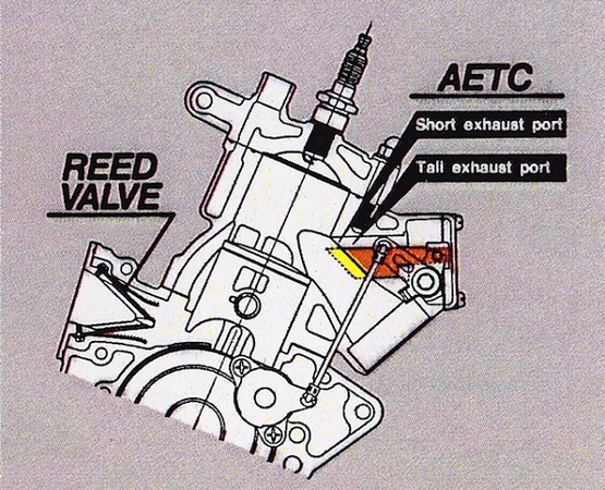 1989 Suzuki RM80-3.jpg