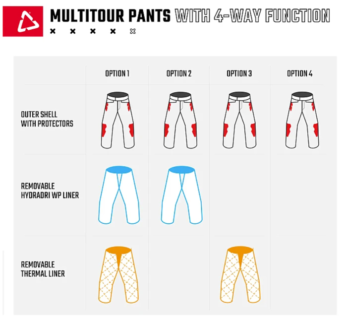 Multitour1.jpg
