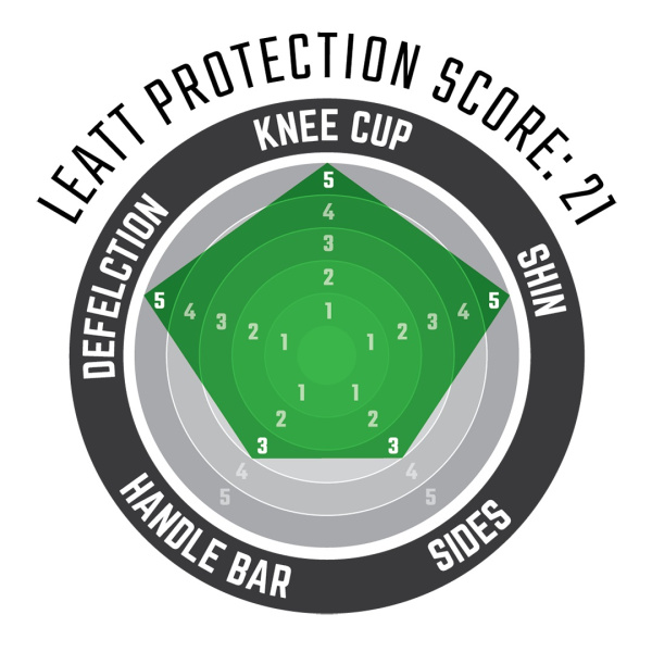 Leatt 3.0 Knee Shin Guard EXT наколенники, бело-черный Leatt 3.0 Knee Shin Guard EXT наколенники, бело-черный
