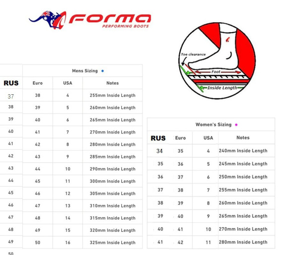 Forma Predator 2.0 мотоботы,  желто-синий Forma Predator 2.0 мотоботы,  желто-синий