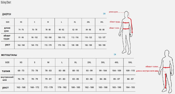 Leatt Moto 4.5 Enduro Cactus комплект
