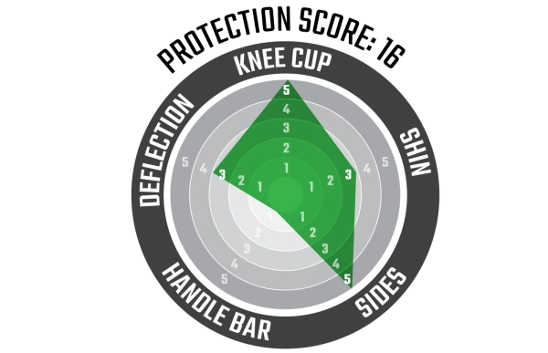 Leatt 3DF 5.0 Evo EXT Black наколенники