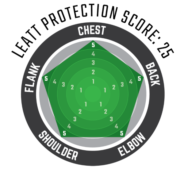 Leatt Body Protector 5.5 моточерепаха, белый Leatt Body Protector 5.5 моточерепаха, белый