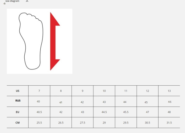 Leatt 4.5 2023 Bluringe мотоботы