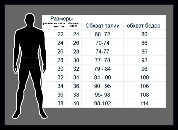 Grom Senor мотоштаны Grom Senor мотоштаны