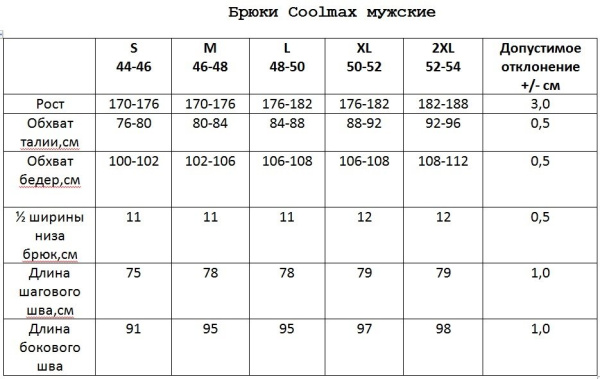 Starks Coolmax Ice Сold термобельё бесшовное, штаны, черный Starks Coolmax Ice Сold термобельё бесшовное, штаны, черный