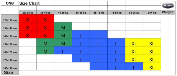 Ortema ONB Version 3.0 защита шеи, черный