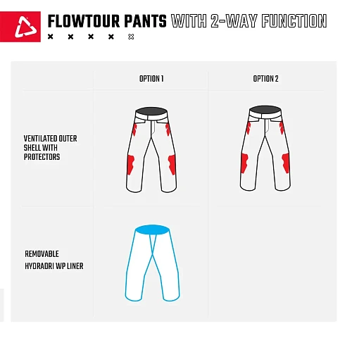 Leatt ADV FlowTour 7.5 Stealth мотоштаны