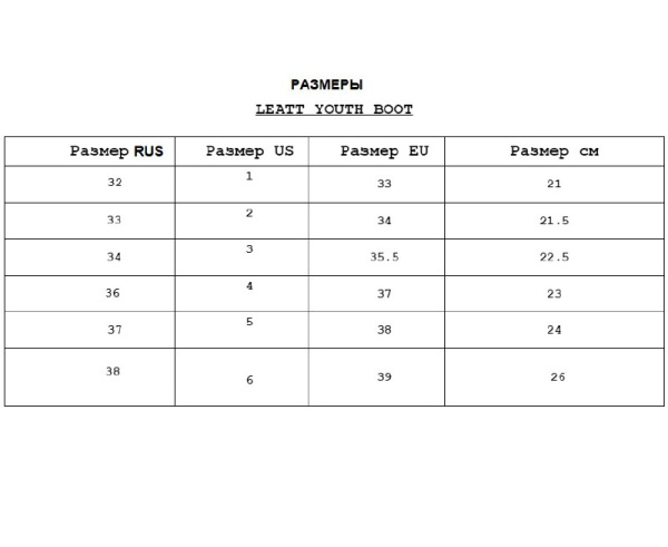 Leatt 3.5 White мотоботы детские/женские Leatt 3.5 White мотоботы детские/женские