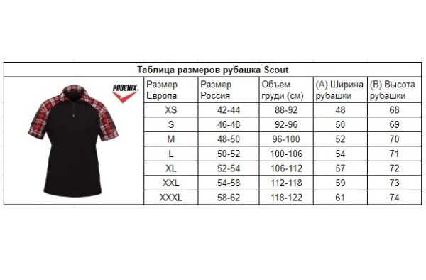 Phoenix Scout рубашка с коротким рукавом в мелкую клетку, коричневый Phoenix Scout рубашка с коротким рукавом в мелкую клетку, коричневый