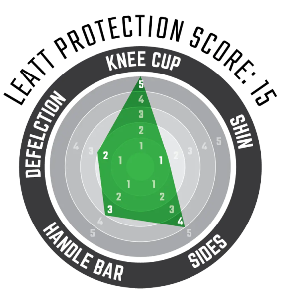 Leatt 3DF AirFlex Pro Black наколенники короткие