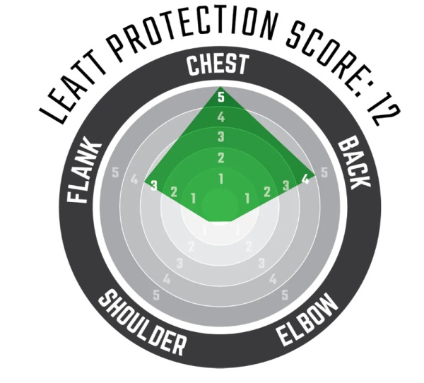 Leatt Chest Protector 4.5 Junior Black/Red, панцирь подростковый Leatt Chest Protector 4.5 Junior Black/Red, панцирь подростковый