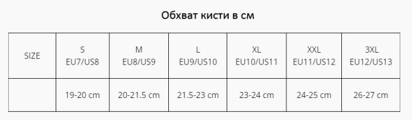 Leatt ADV HydraDri 7.5 Short Camo мотоперчатки Leatt ADV HydraDri 7.5 Short Camo мотоперчатки