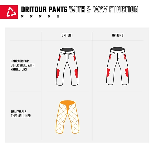 Leatt ADV DriTour 7.5 Stealth мотоштаны, черно-серый
