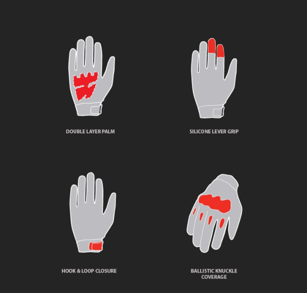 Fox Bomber S мотоперчатки с защитой, кожа, черный