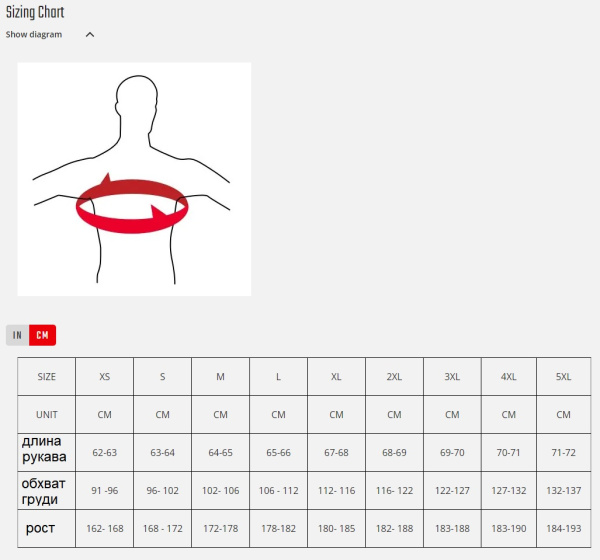 Leatt RaceCover Jacket Smoke куртка дождевик Leatt RaceCover Jacket Smoke куртка дождевик