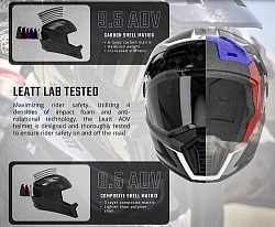 Leatt Kit ADV 8.5 Royal V25 шлем + Velocity 4.5 мотоочки, сине-красный