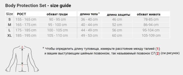 Ortema Body Protection Set Level 2 панцирь, черно-красный