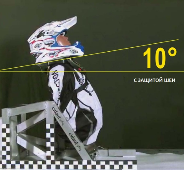 Ortema ONB Version 3.0  K4 защита шеи детская, голубой (XS-S)