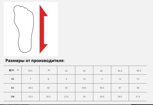 Leatt GPX 5.5 FlexLock Enduro 2022 Grey мотоботы