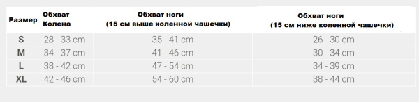 Ortema X-Pert Knee Brace наколенники, черный