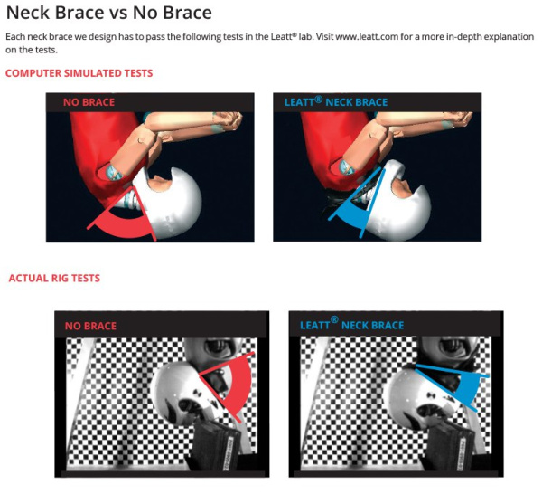 Leatt Neck Brace GPX 3.5 Junior защита шеи детская, белый