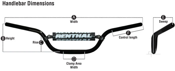 Renthal Road Ultra Low руль кроссовый 7/8 (22мм), серебристый (758-01-SI)