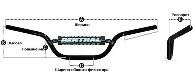 Renthal Fatbar KTM SX 125-450 руль кроссовый (28мм), синий (827-01-BU)