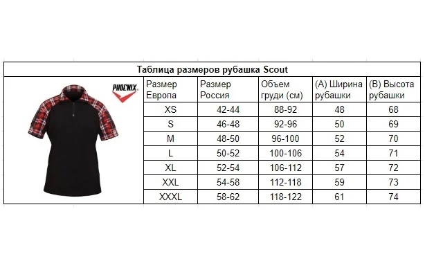 Phoenix Scout рубашка с коротким рукавом в клетку, темно-синий