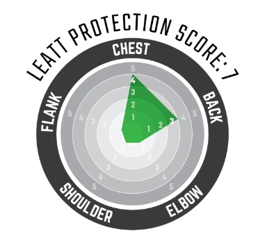 Leatt Chest Protector 3.5 панцирь, белый
