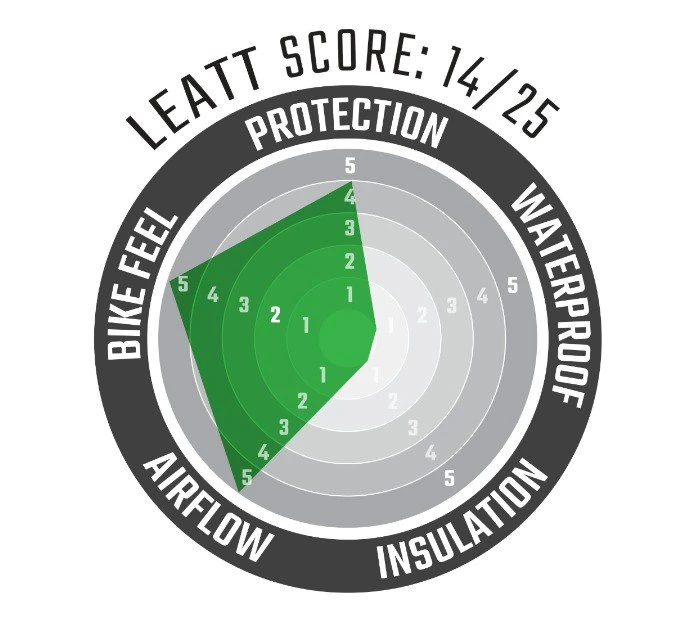 Leatt ADV X-Flow 7.5 Short Stealth мотоперчатки