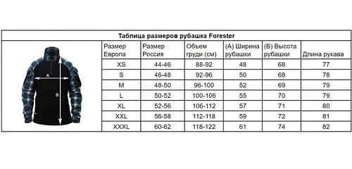 Phoenix Forester Gen 3 рубашка рубашка в клетку, синий