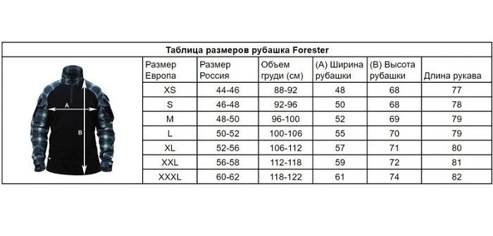 Phoenix Forester Gen 3 рубашка рубашка в клетку, зеленый