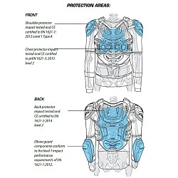 Leatt Body Protector 5.5 моточерепаха, черный
