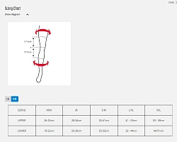 Leatt 3DF 5.0 наколенники короткие, черный