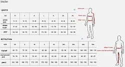 Leatt Moto 4.5 Enduro Cactus комплект