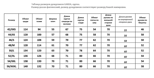 Hyperlook Garda дождевик раздельный (куртка+штаны), салатовый