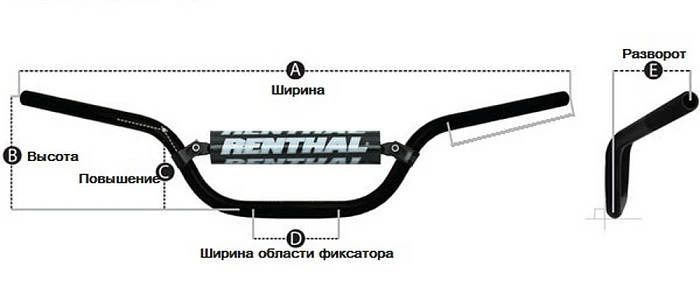Renthal Twinwall Villopoto/Stewart руль кроссовый (28мм), черный (996-01-BK)