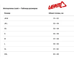 Leatt Kit Moto 3.5 V27 White шлем кроссовый + Vizion 3.5 мотоочки, белый