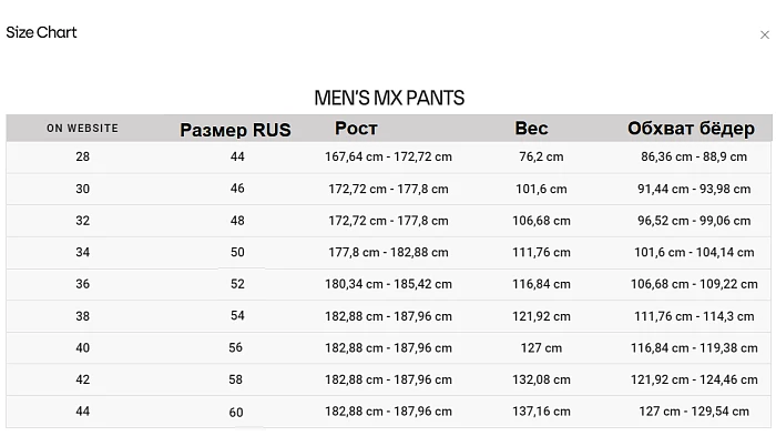 Fox Racing 180 Honda Multi мотоштаны